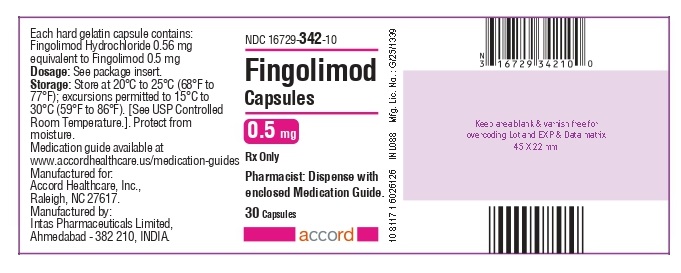 Fingolimod Capsules 0.5 mg Label