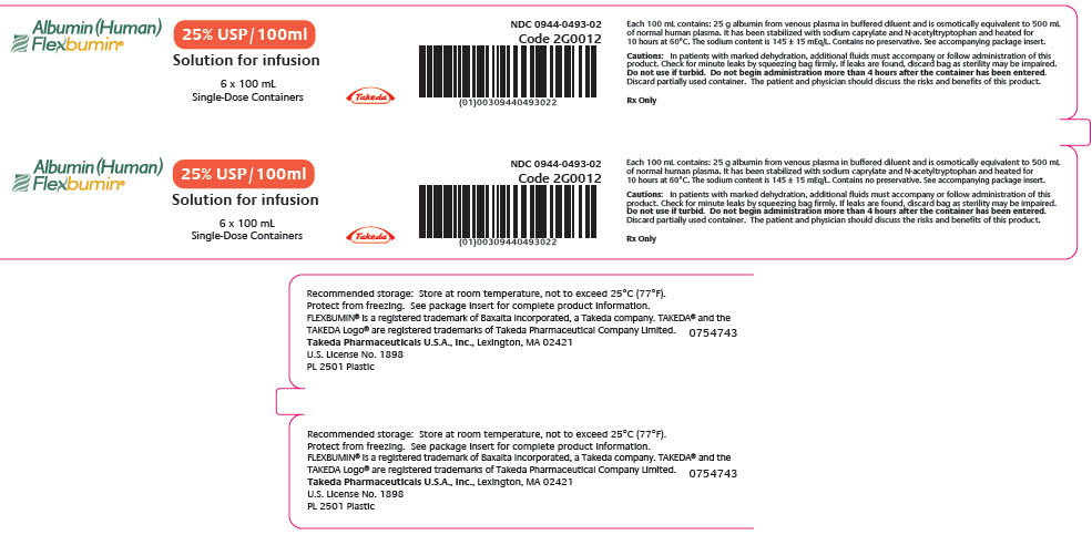 PRINCIPAL DISPLAY PANEL - 100 mL Carton Label