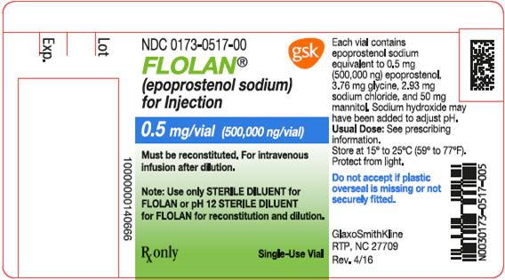 Flolan 0.5 mg label