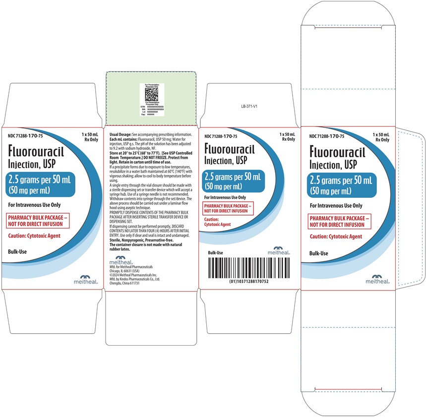 PRINCIPAL DISPLAY PANEL – Fluorouracil Injection, USP 50 mL Carton