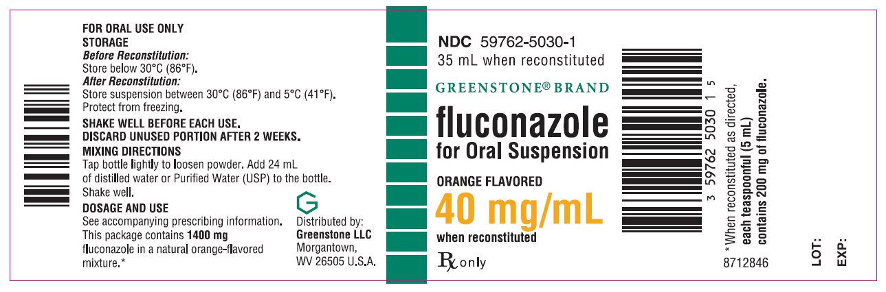 Principal Display Panel - 40 mg/mL Bottle Label