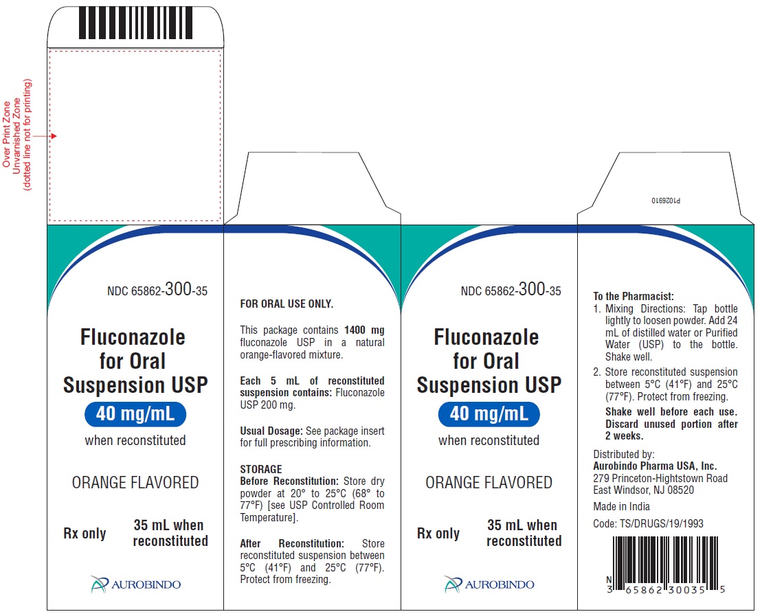 PACKAGE LABEL-PRINCIPAL DISPLAY PANEL - 40 mg/mL Carton Label