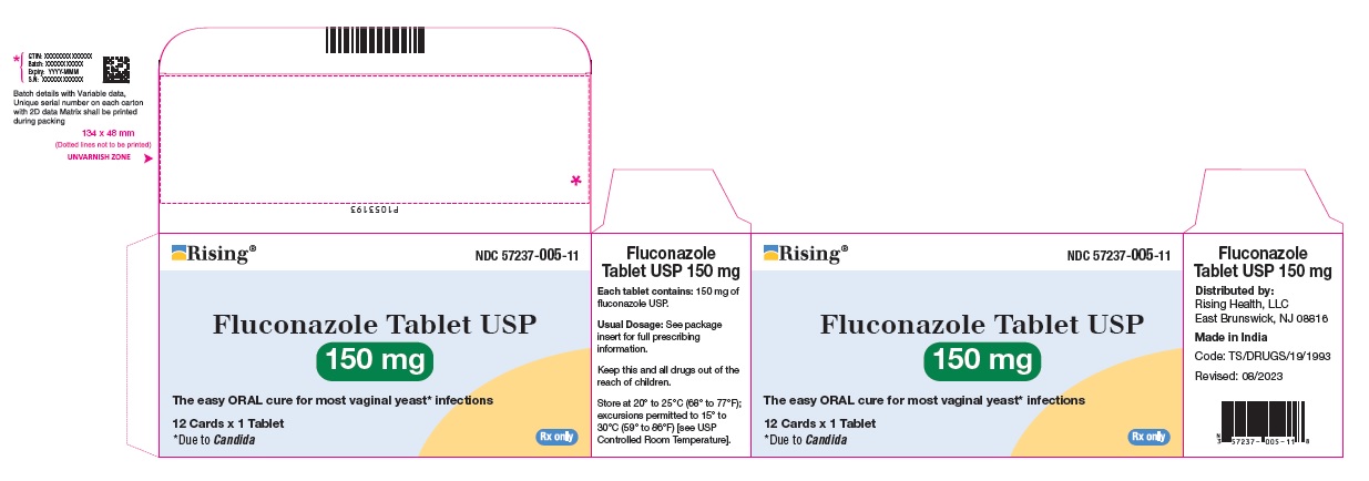 PACKAGE LABEL-PRINCIPAL DISPLAY PANEL - 150 mg Blister Carton (12 Cards x 1 Tablet)