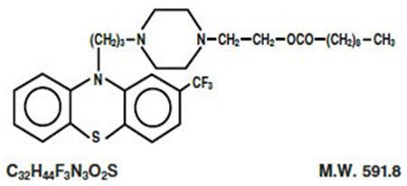 Chemical Structure