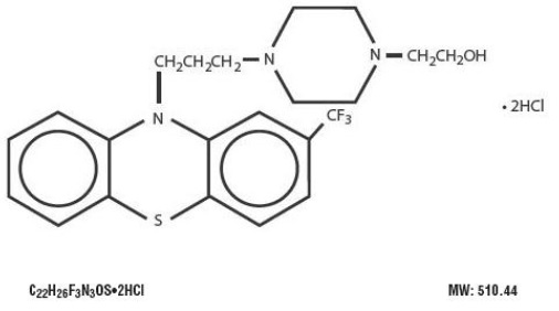 fluphenazine-hydrochloride-struc