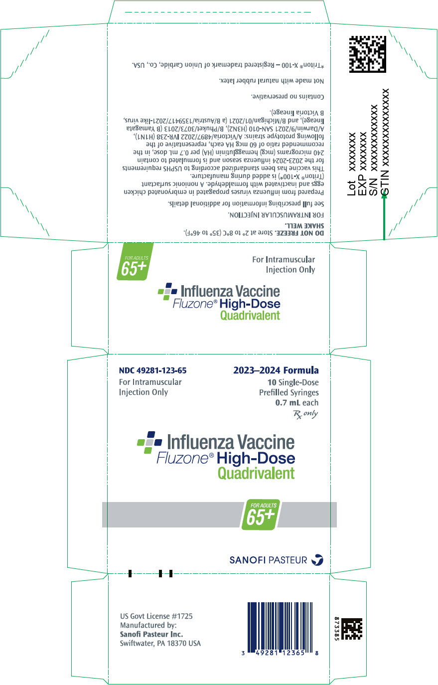 PRINCIPAL DISPLAY PANEL - 0.7 mL Syringe Label – 7912