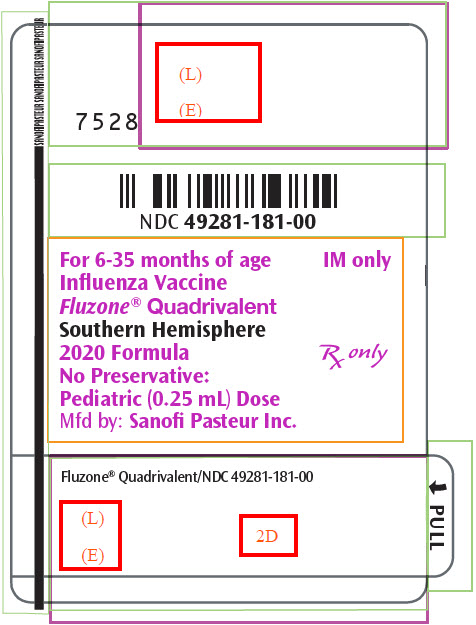 PRINCIPAL DISPLAY PANEL - 0.25 mL Syringe label