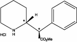 Dexmethylphenidate hydrochloride structural formula.