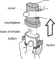 Pull off the AEROLIZER Inhaler cover. (Figure 1)