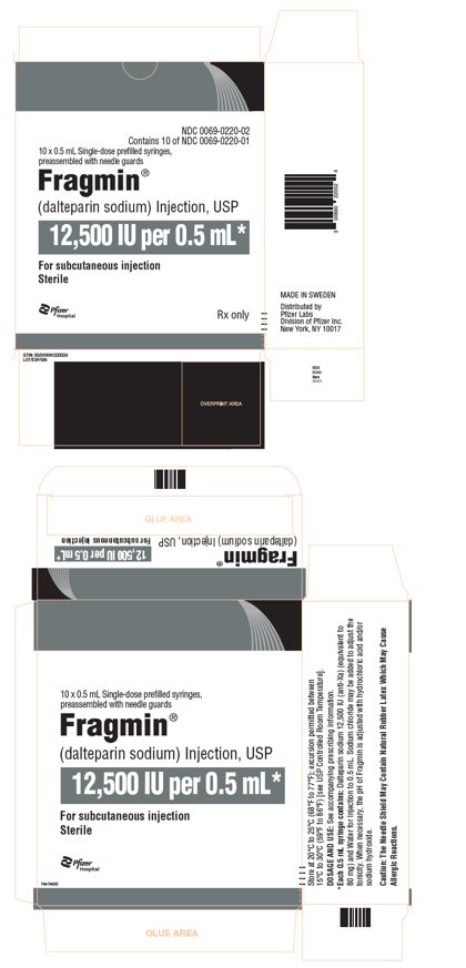 PRINCIPAL DISPLAY PANEL - 0.5 mL Syringe Carton - 022