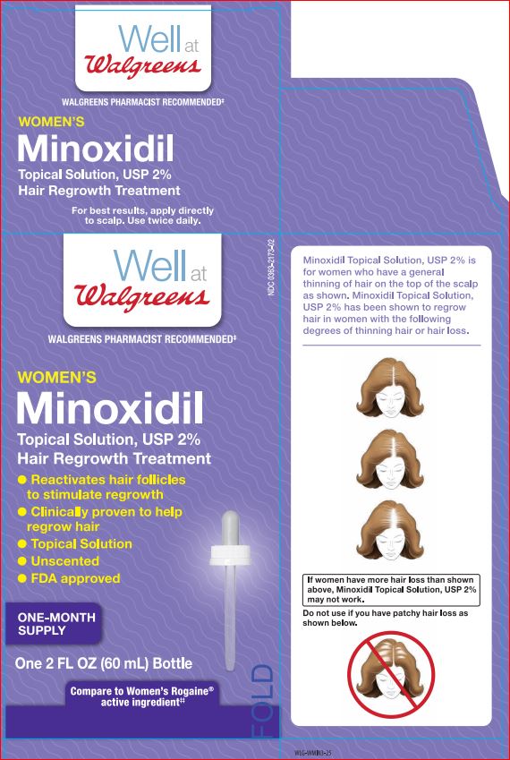 For Women Minoxidil Topical Solution USP 2% Hair Regrowth Treatment