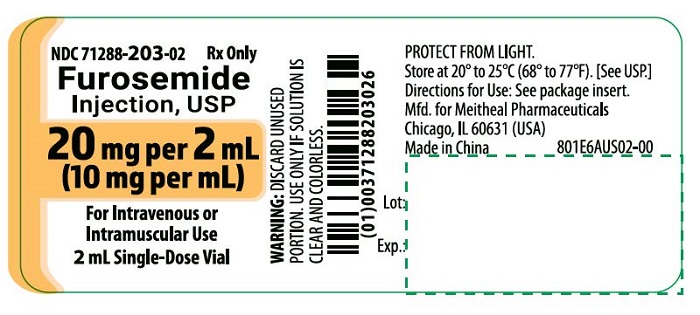 PRINCIPAL DISPLAY PANEL – Furosemide Injection, USP 20 mg per 2 mL Container Label