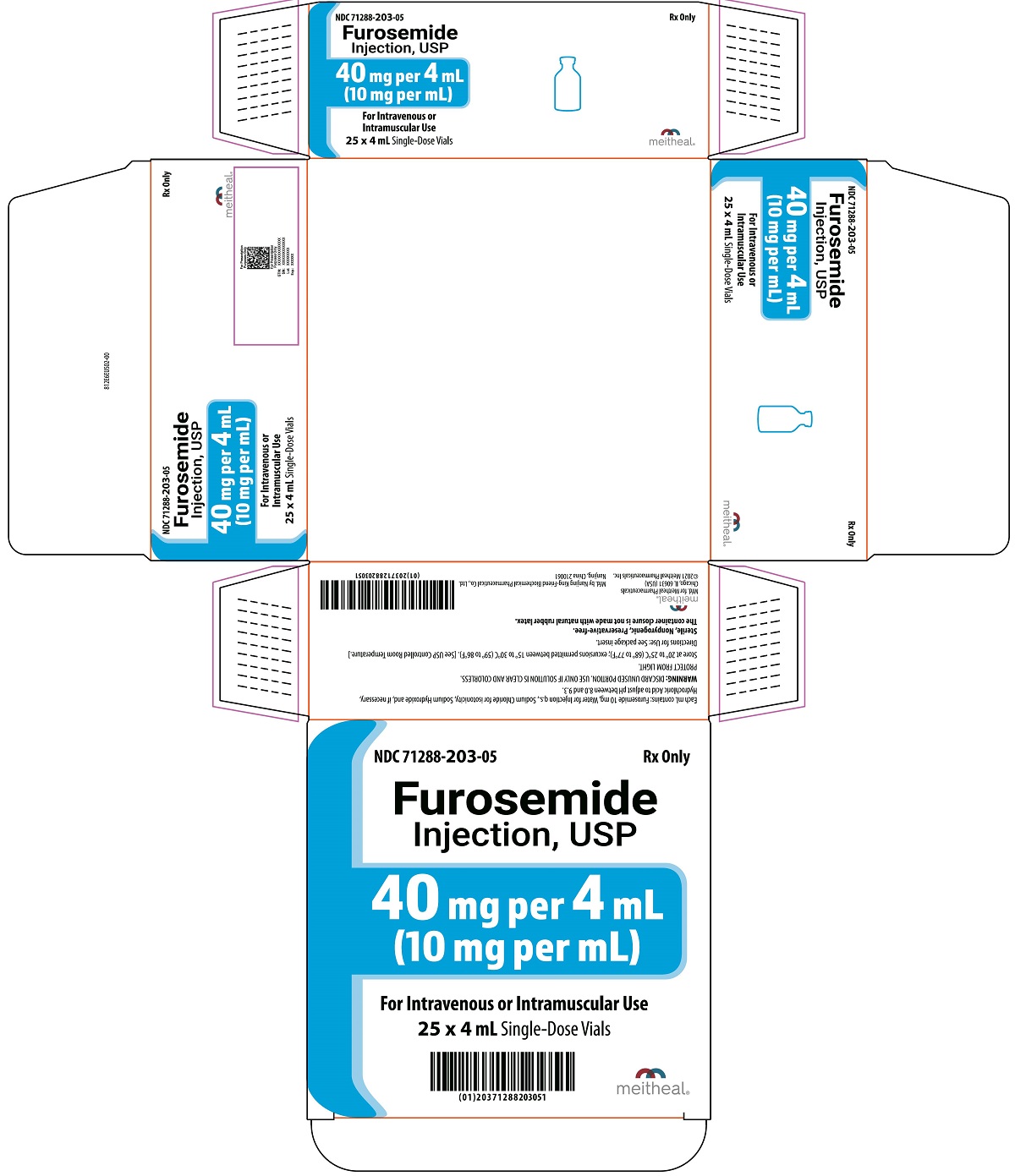 PRINCIPAL DISPLAY PANEL – Furosemide Injection, USP 40 mg per 4 mL Carton