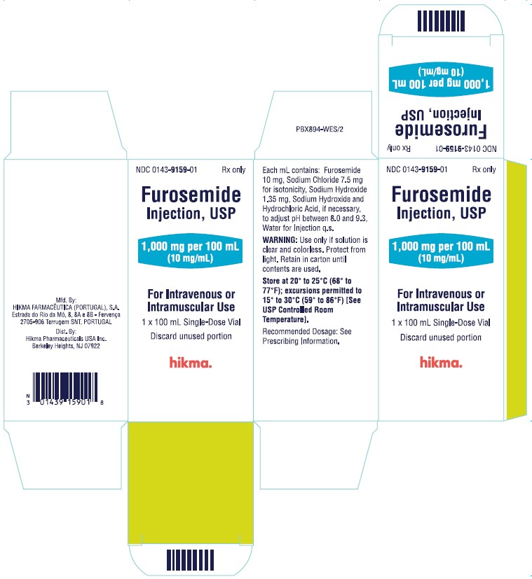 Furosemide 100 mL Carton