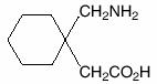 Structure of Gaba