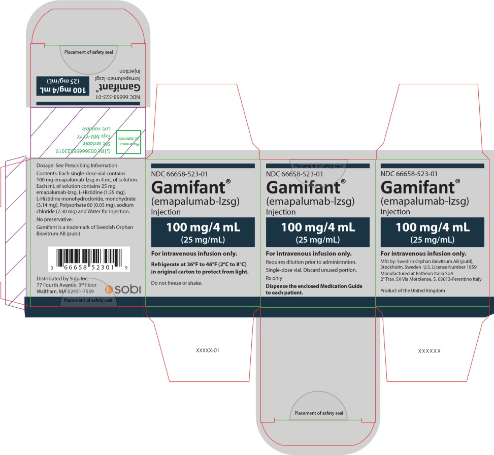 Principal Display Panel – 100 mg/4 mL Carton Label

