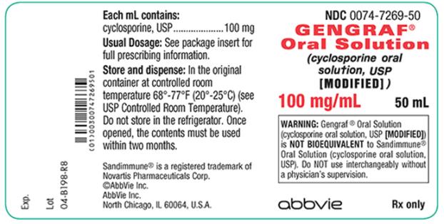 NDC 0074–7269–50 
GENGRAF® Oral Solution (cyclosporine oral solution, USP [MODIFIED]) 
100 mg/mL 50 mL 
WARNING: Gengraf®Oral Solution (cyclosporine oral solution, USP [MODIFIED]) is NOT BIOEQUIVALENT to Sandimmune®Oral Solution (cyclosporine oral solution, USP). Do NOT use interchangeably without a physician’s supervision. 
abbvie 
Rx only 
