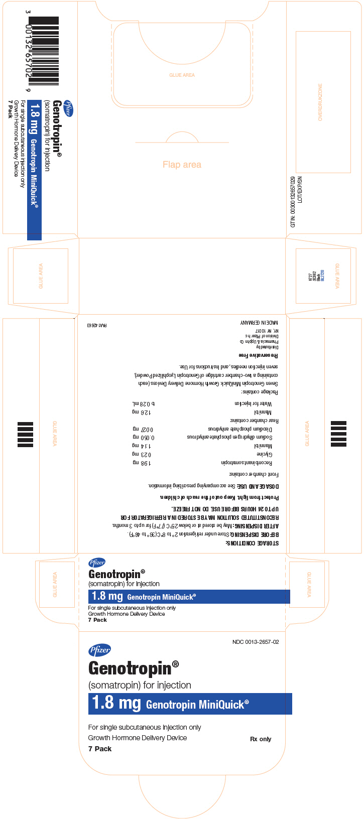 Principal Display Panel - 1.8 mg Kit Carton
