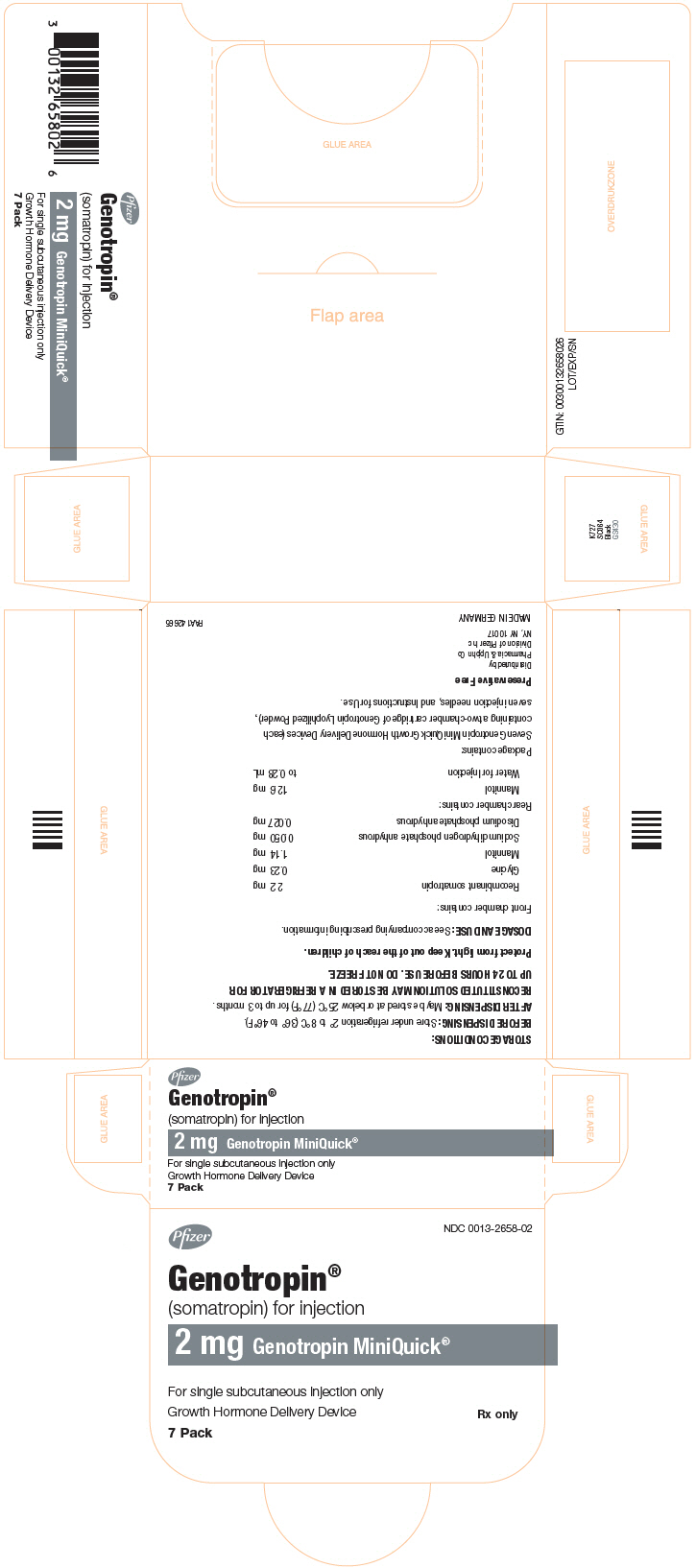 Principal Display Panel - 2 mg Kit Carton