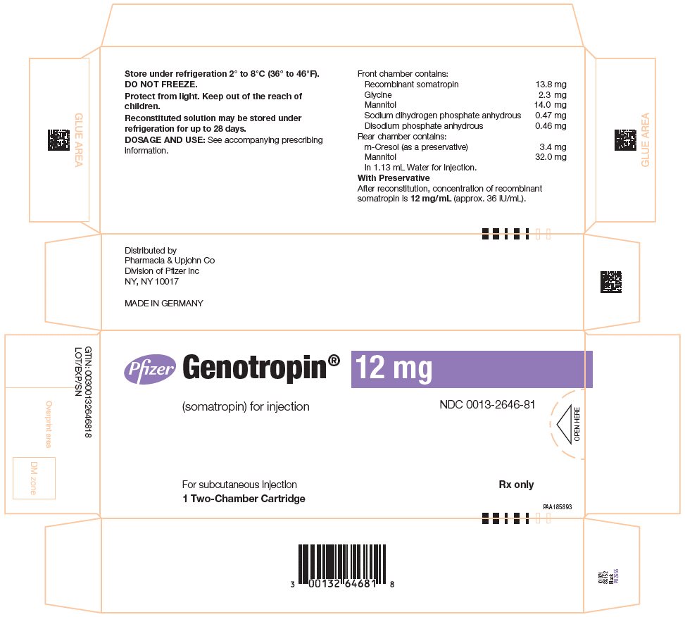 Principal Display Panel - 12 mg Cartridge Carton
