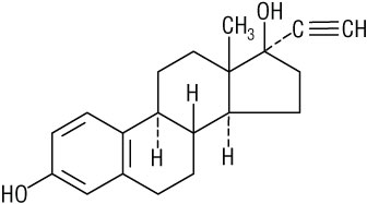 Chemical structure of ethinyl estradiol.