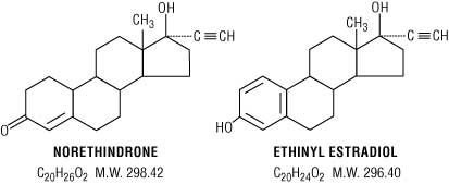 This are the formula images for Norethindrone and Ethinyl Estradiol.