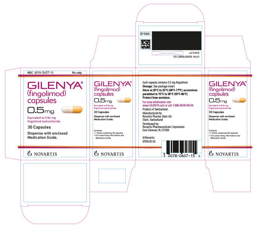 PRINCIPAL DISPLAY PANEL
								Gilenya
								0.5 mg 
								30 Capsules