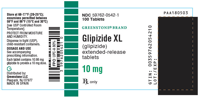 PRINCIPAL DISPLAY PANEL -10 mg Tablet Bottle Label