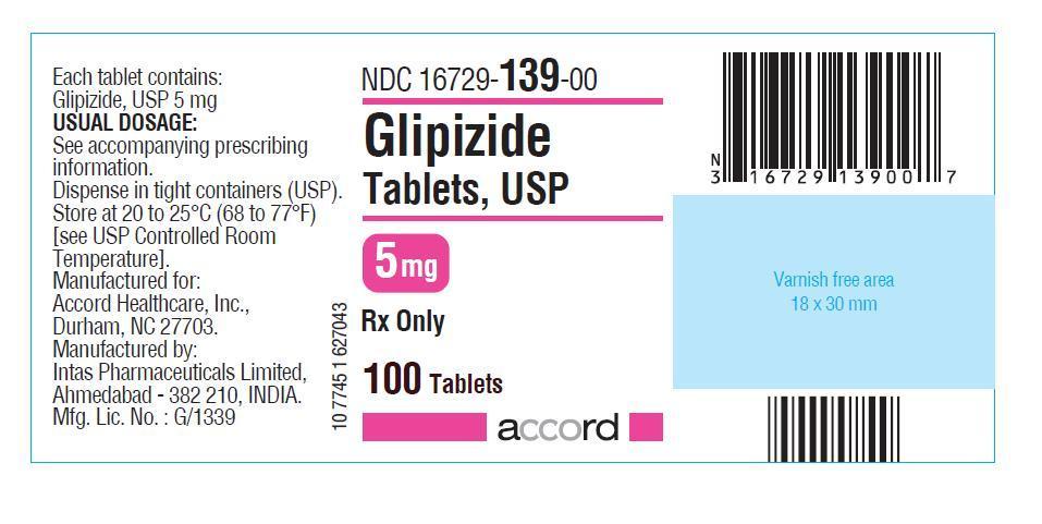 Glipizide Tablets, USP
