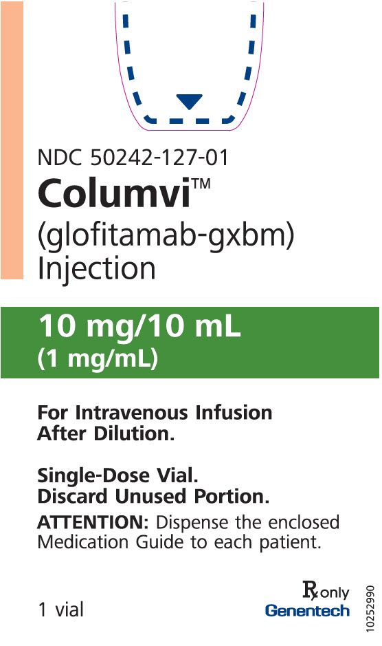 PRINCIPAL DISPLAY PANEL - 10 mg/10 mL Vial Carton