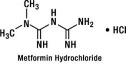 Metformin HCl Chemical Structure