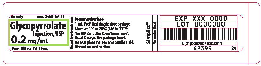 PACKAGE LABEL - PRINCIPAL DISPLAY – Glycopyrrolate 1 mL Blister Pack Label
