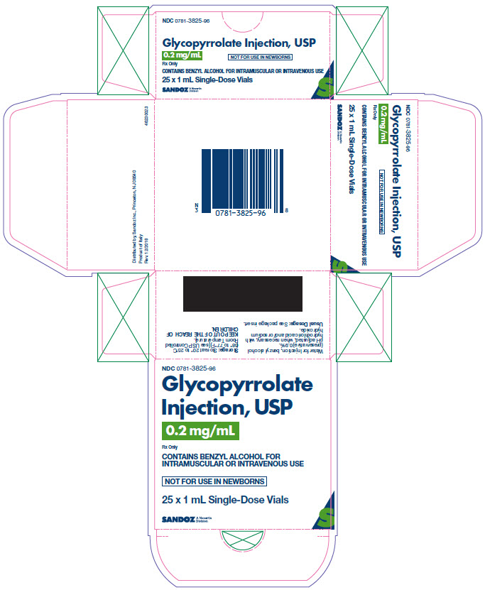 glycopyrrolate-carton-1ml