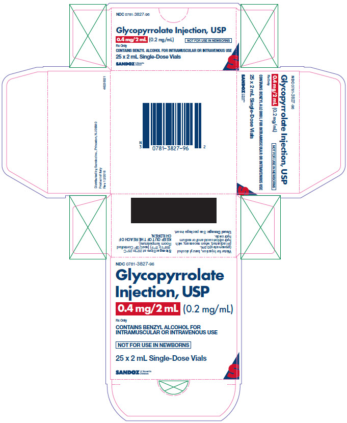 glycopyrrolate-carton-2ml