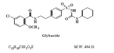 Glyburide And Metformin Hydrochloride Tablet Breastfeeding