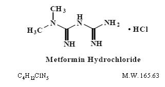 Is Glyburide And Metformin Hydrochloride Tablet safe while breastfeeding