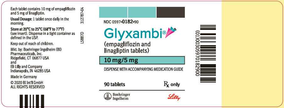 Glyxambi empagliflozin 10 mg / linagliptin 5 mg