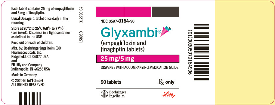 Glyxambi empagliflozin 25 mg / linagliptin 5 mg