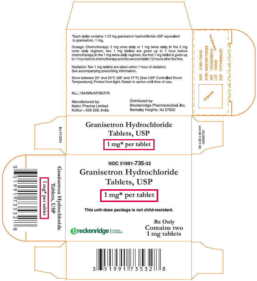 PRINCIPAL DISPLAY PANEL - 1 mg Tablet Blister Pack Carton