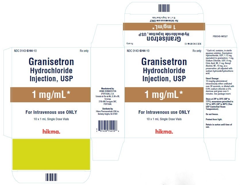 1 mg carton