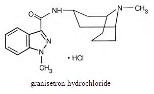 Granisetron Hydrochloride Chemical Structure
