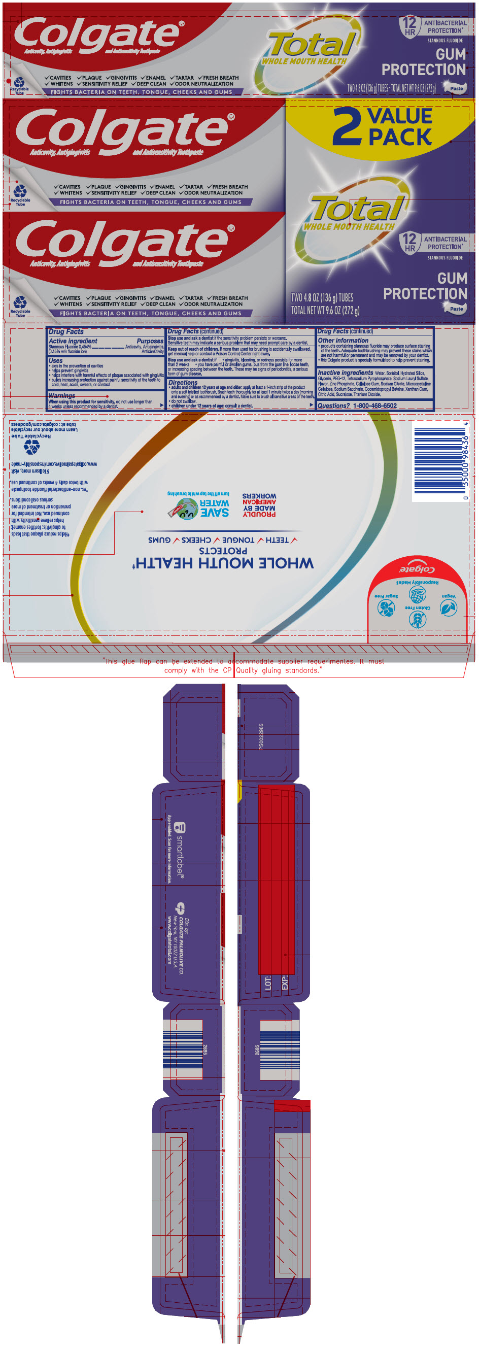 PRINCIPAL DISPLAY PANEL - Two 136 g Tube Carton