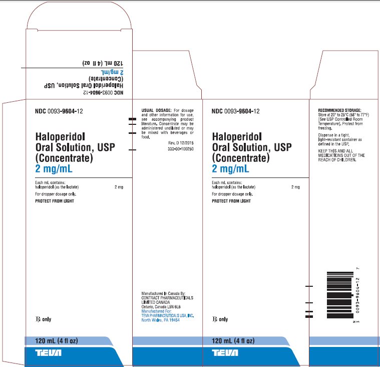 Haloperidol Oral Solution USP Concentrate 2 mg/mL 120 mL Carton