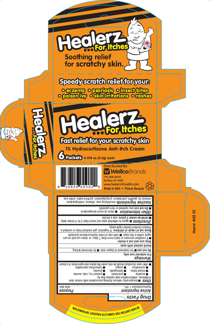 Healerz For Itches | Hydrocortisone Cream while Breastfeeding