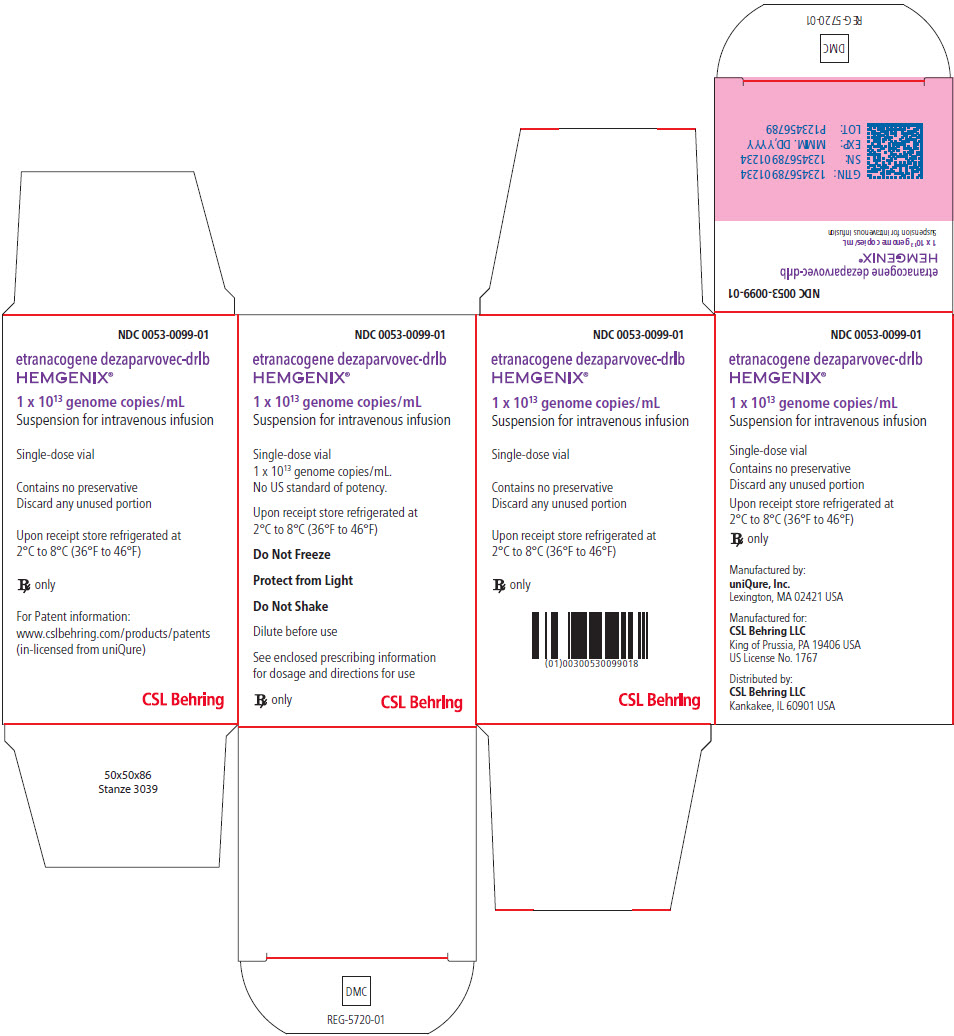 PRINCIPAL DISPLAY PANEL - 10 ml Vial Carton