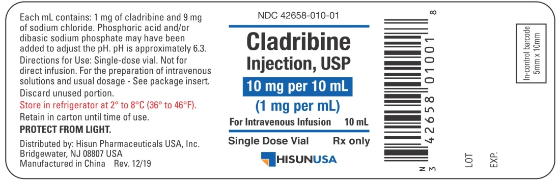 hisun-cladribine-03