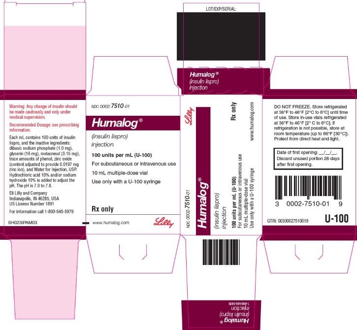 PACKAGE CARTON – HUMALOG 10 mL vial 1ct
