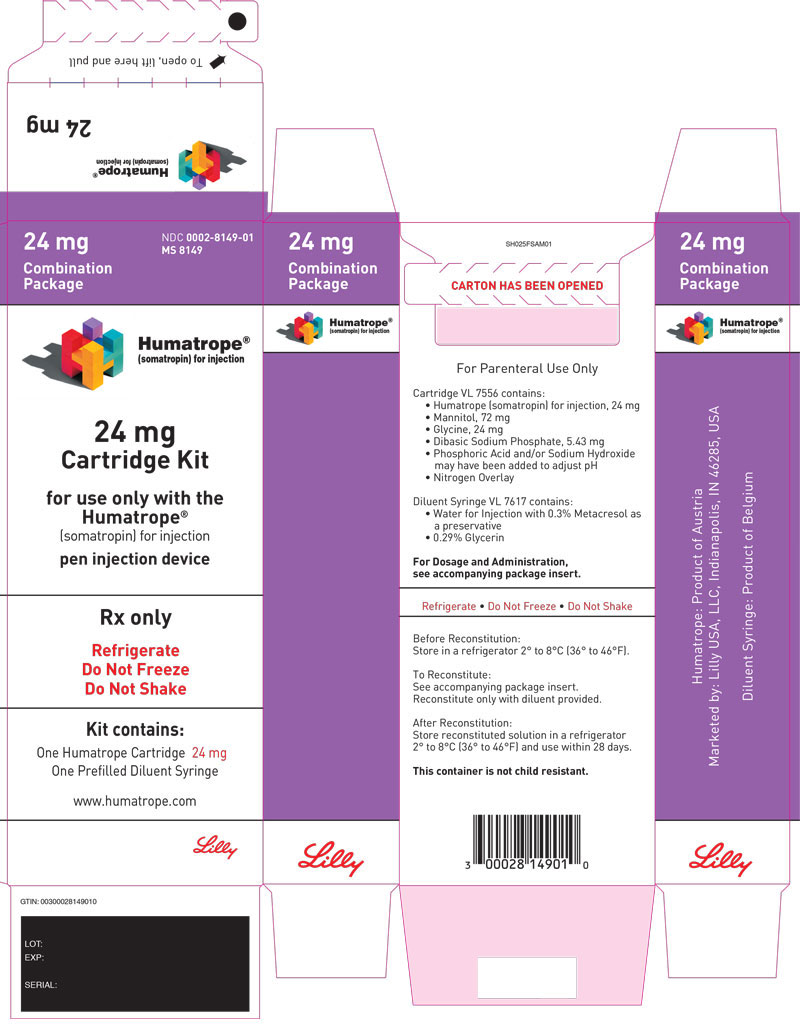 PACKAGE LABEL – Humatrope 24 mg Cartridge Kit

