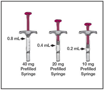 Title: fig-d-ifu-three-syringes
