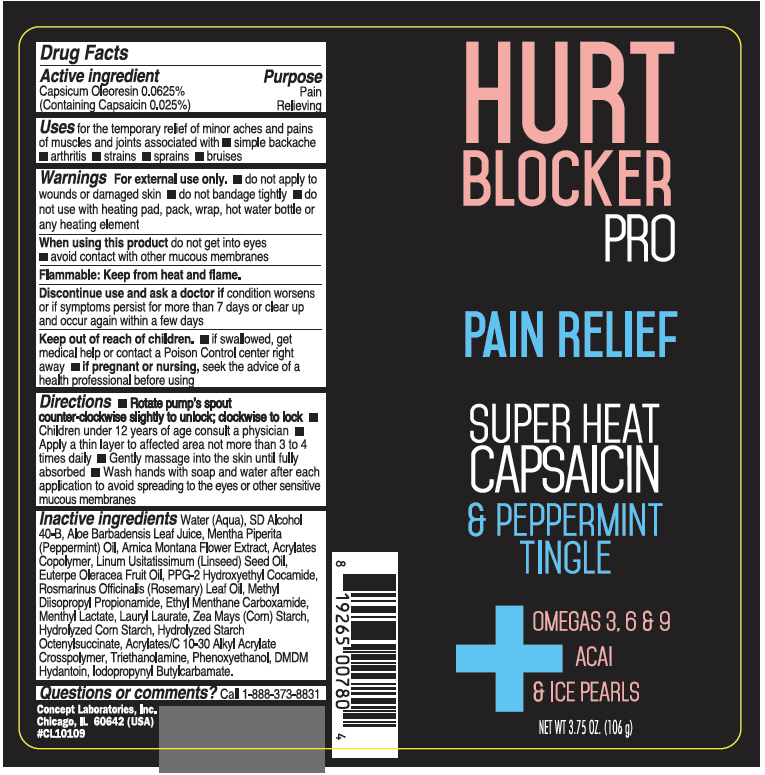 Hurt Blocker Pro Pain Relief | Capsaicin Cream while Breastfeeding